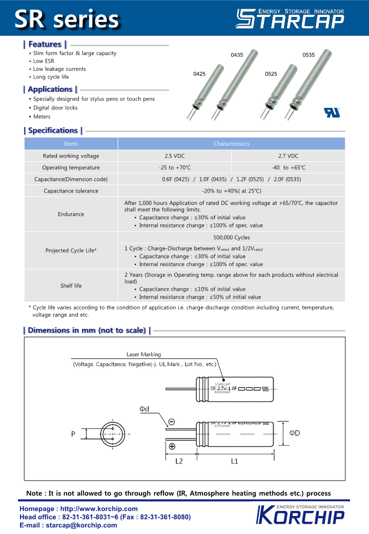 EDLC_Radial_SR (1)_1.png