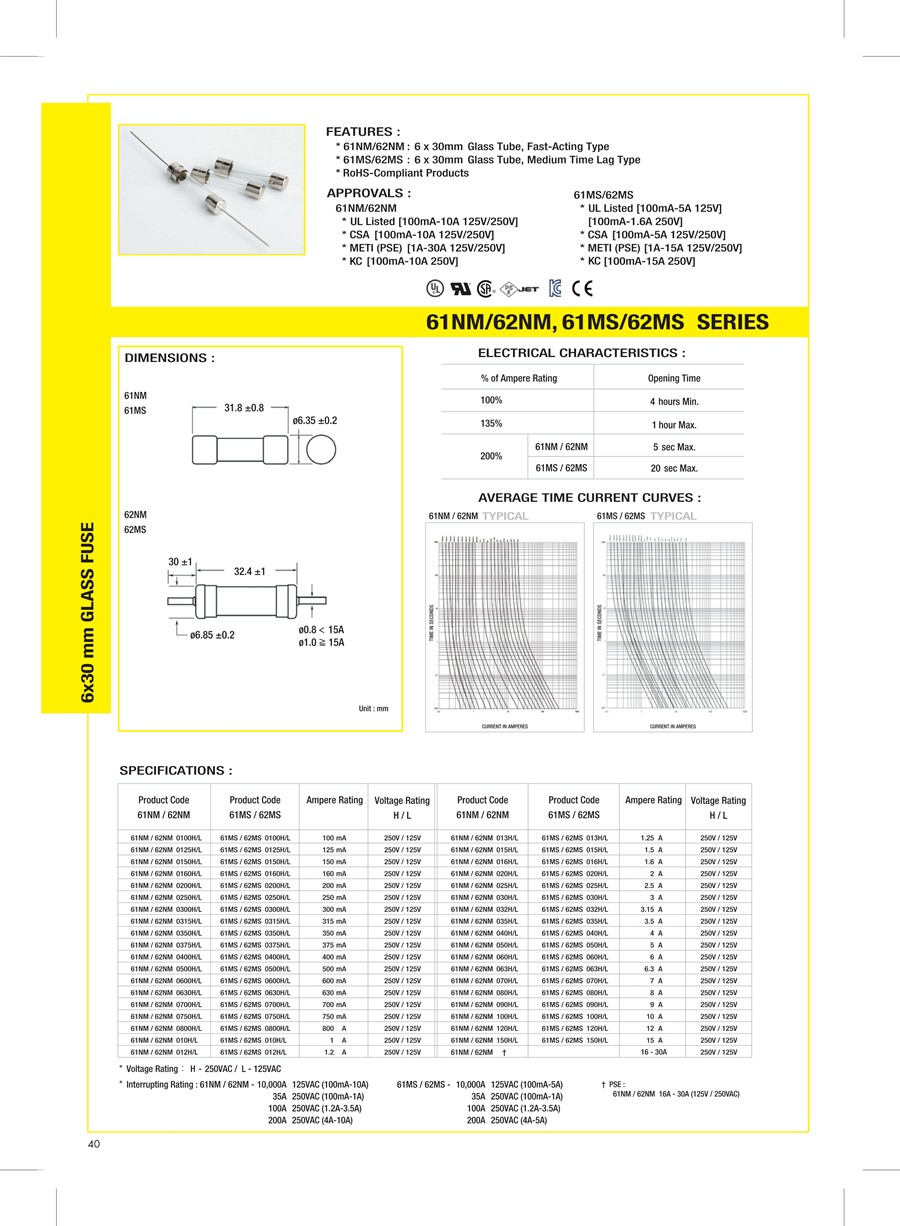 61NM-62NM-61MS-62MS-Series_1.jpg