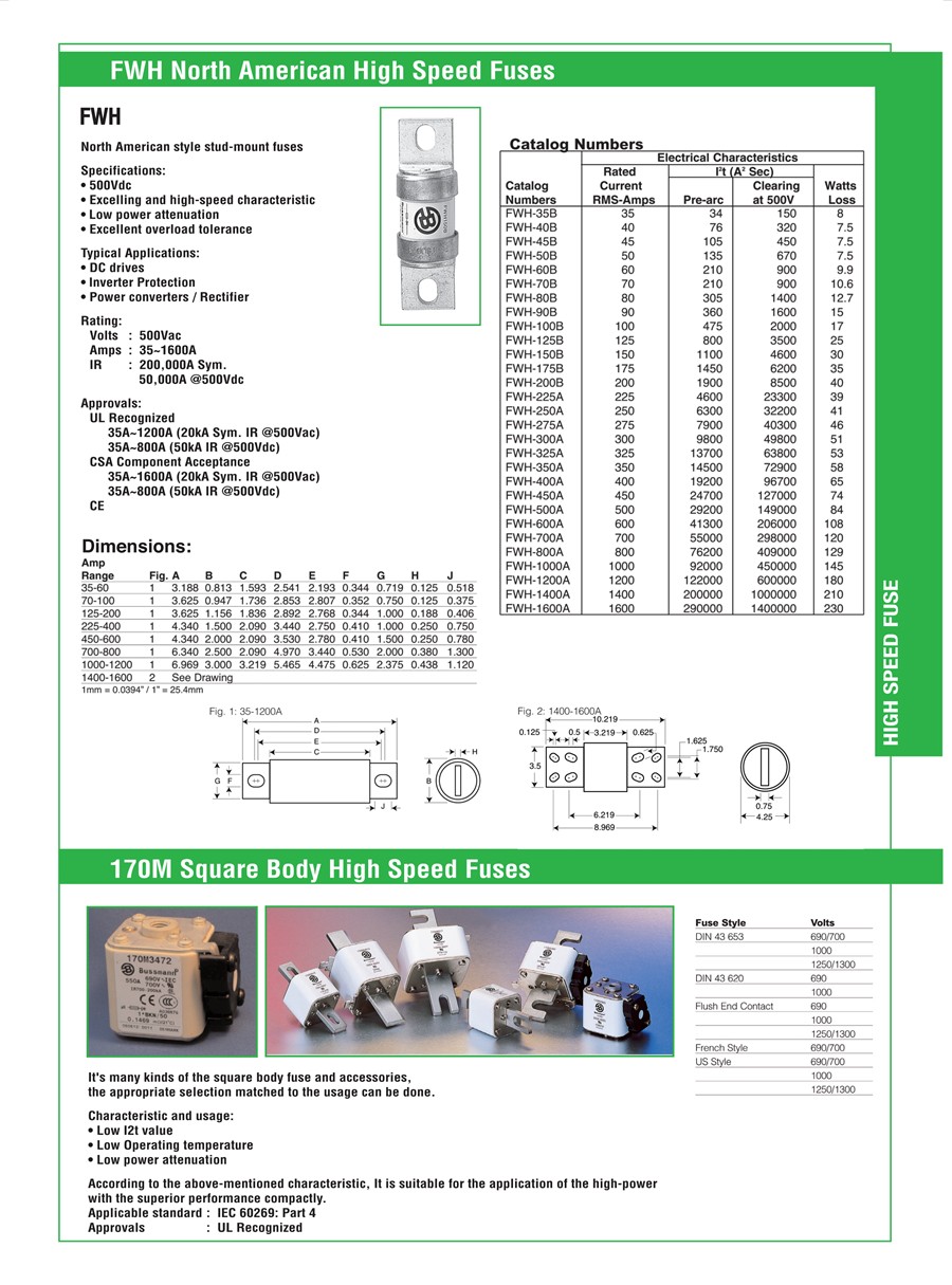 Power-Fuses_1.jpg