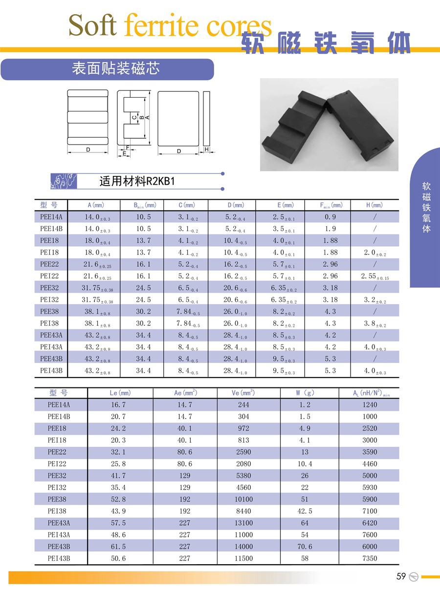 磁材事業(yè)部目錄-17433142487_59.jpg