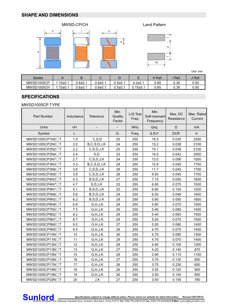 MWSD-CP、CH+Series+of+Wire+Wound+Chip+Ceramic+Inductor_2.png