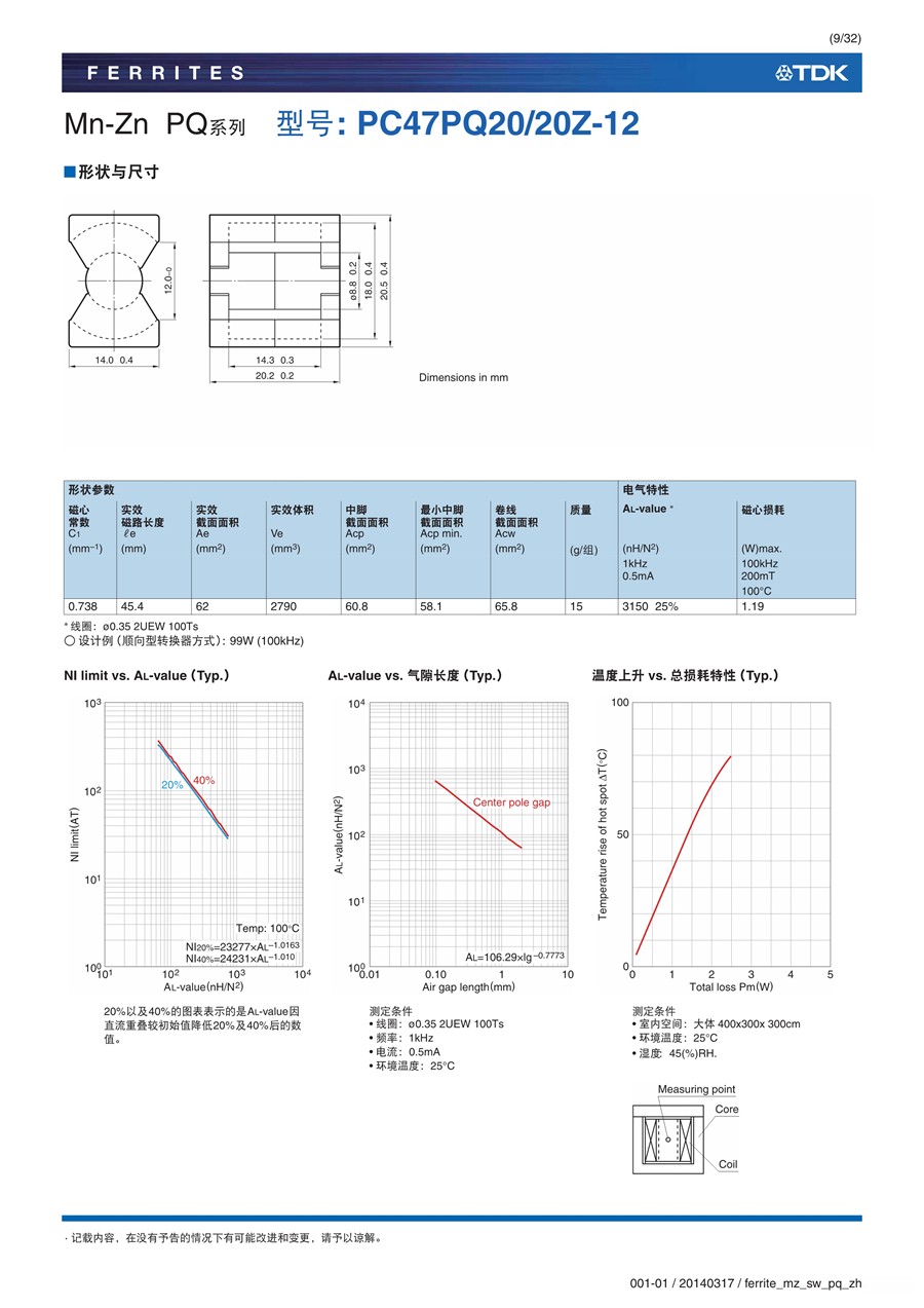 ferrite_mz_sw_pq_zh_9.jpg