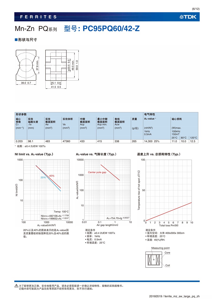 ferrite_mz_sw_large_pq_zh_6.jpg