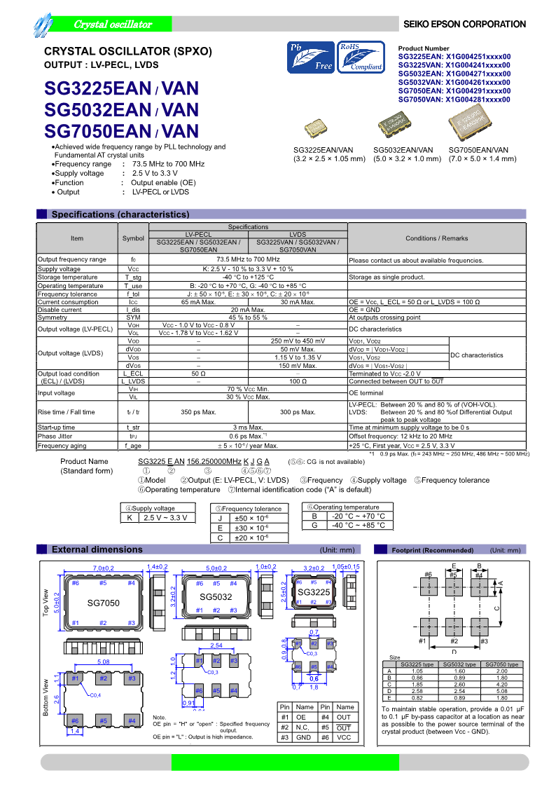 SG7050EAN_cn_1.png