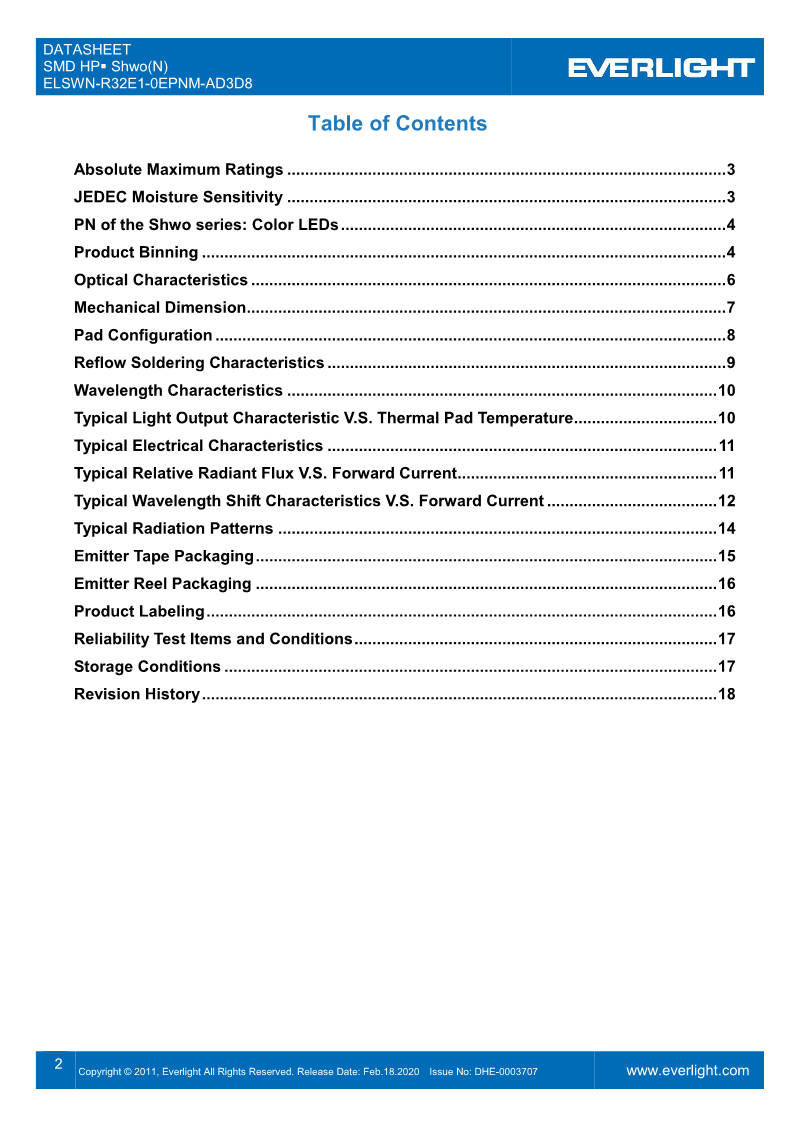 ELSWN-R32E1-0EPNM-AD3D8_Datasheet_DHE-0003707_V1_2.png