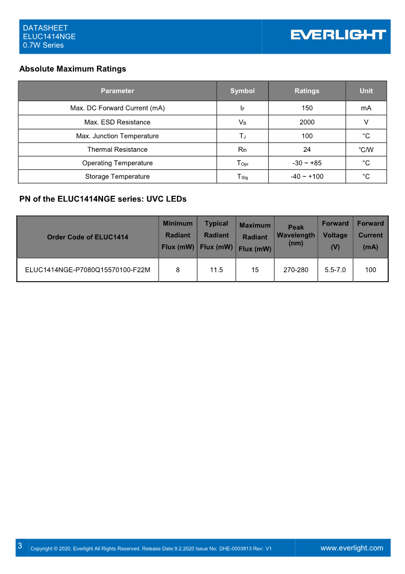 DHE-0003813_ELUC1414NGE_0.7W_series_datasheet_V1_3.png