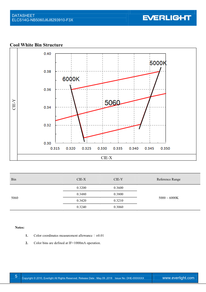 20180509-ELCS14G-NB5060J6J8293910-F3X-V1_5.png