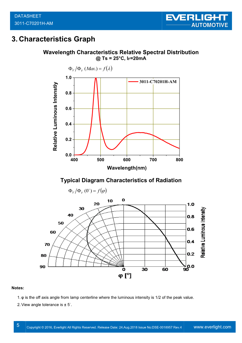 3011-C70201H-AM_V4_5.png