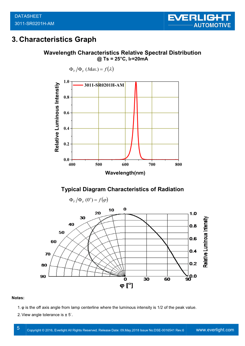 3011-SR0201H-AM_V6_5.png