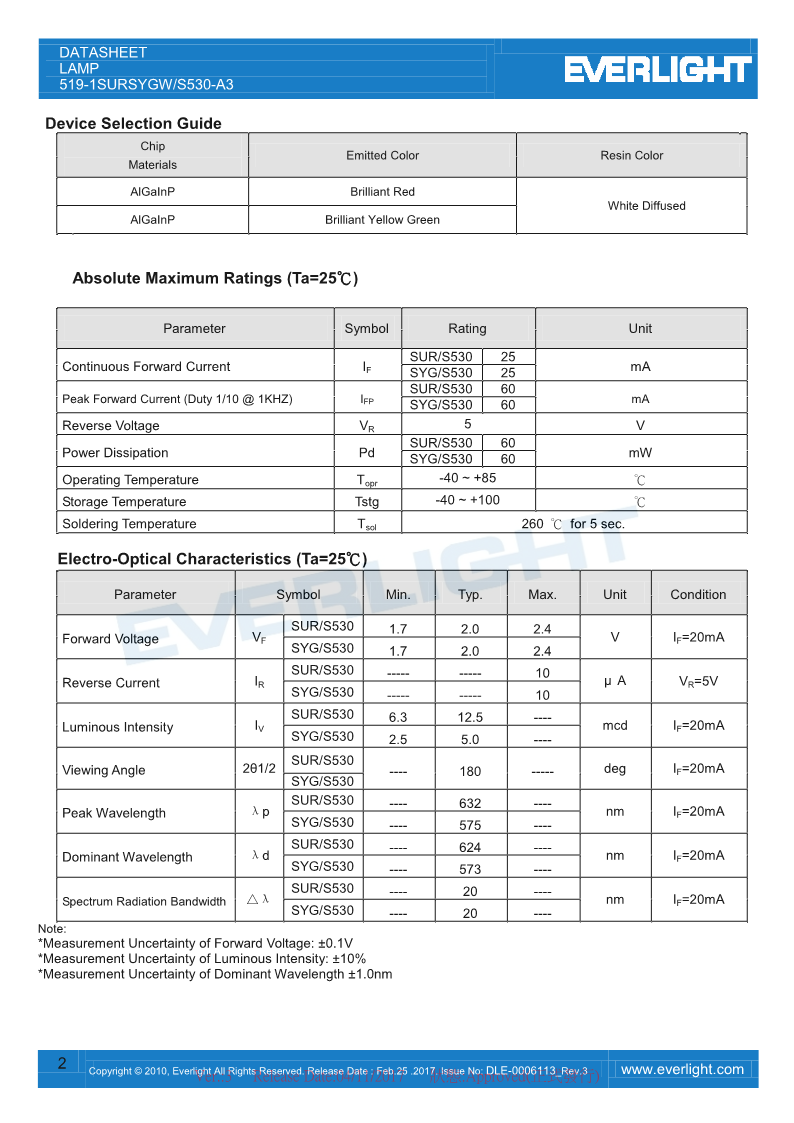 519-1SURSYGW-S530-A3_2.png