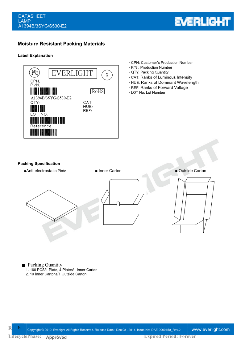 A1394B-3SYG-S530-E2_5.png