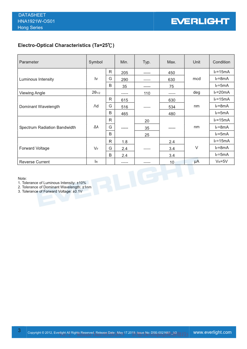 HNA1921W-OS01_v1(DSE-0021661)_V2_3.png