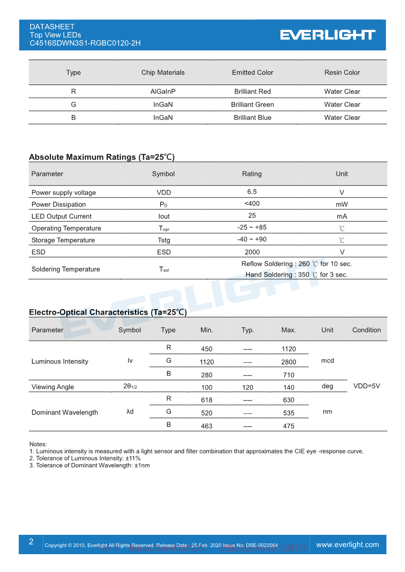 C4516SDWN3S1-RGBC0120-2H_2.png