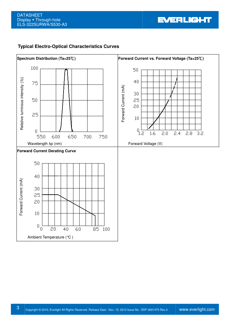 S322SURWA-S530-A3_3.png