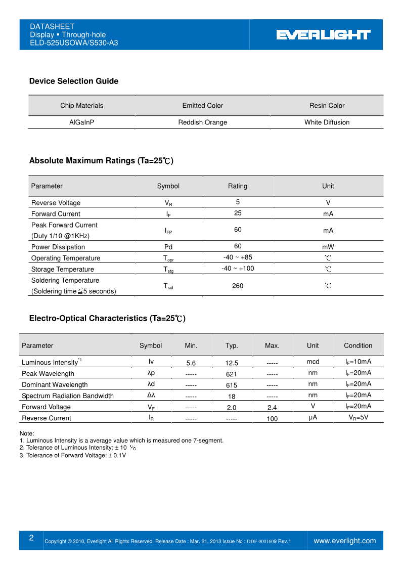 D525USOWA-S530-A3_2.png