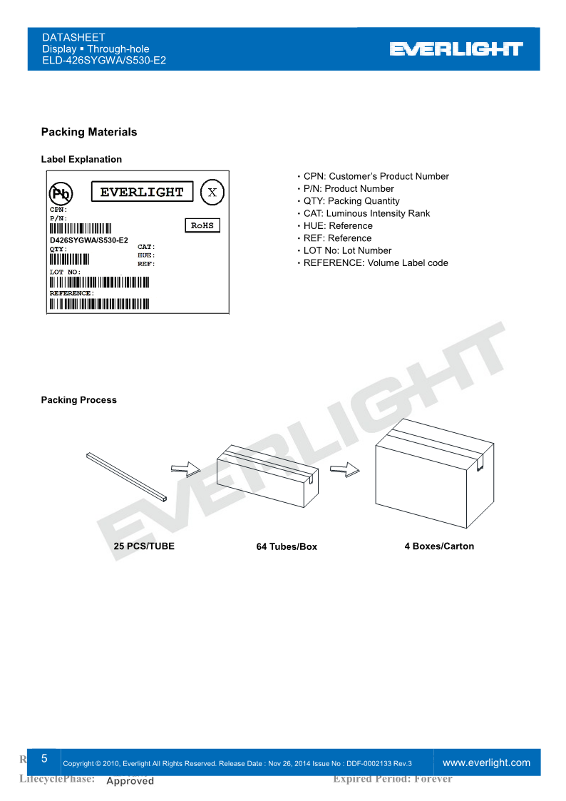 D426SYGWA-S530-E2_5.png