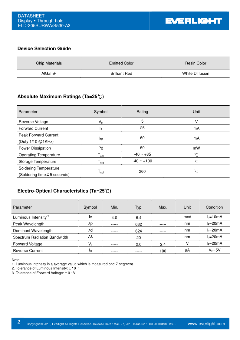 D305SURWA-S530-A3_2.png