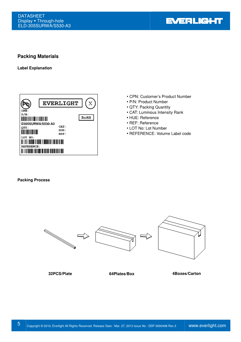 D305SURWA-S530-A3_5.png