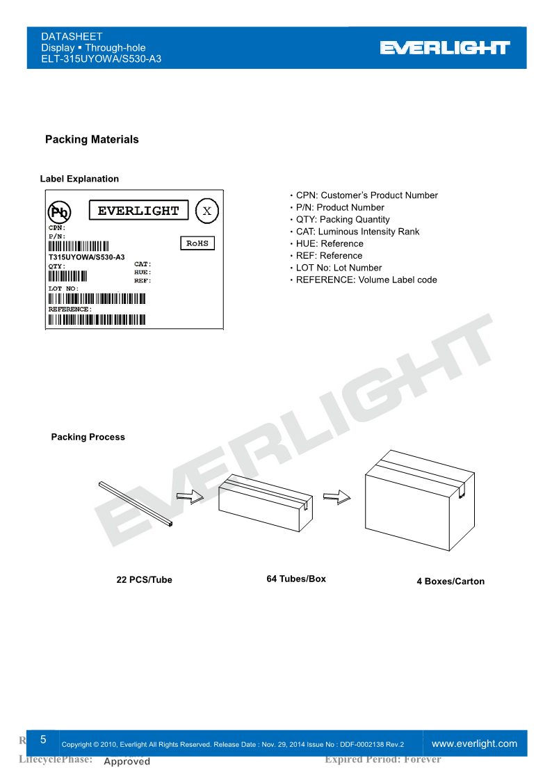 T315UYOWA-S530-A3_5.png