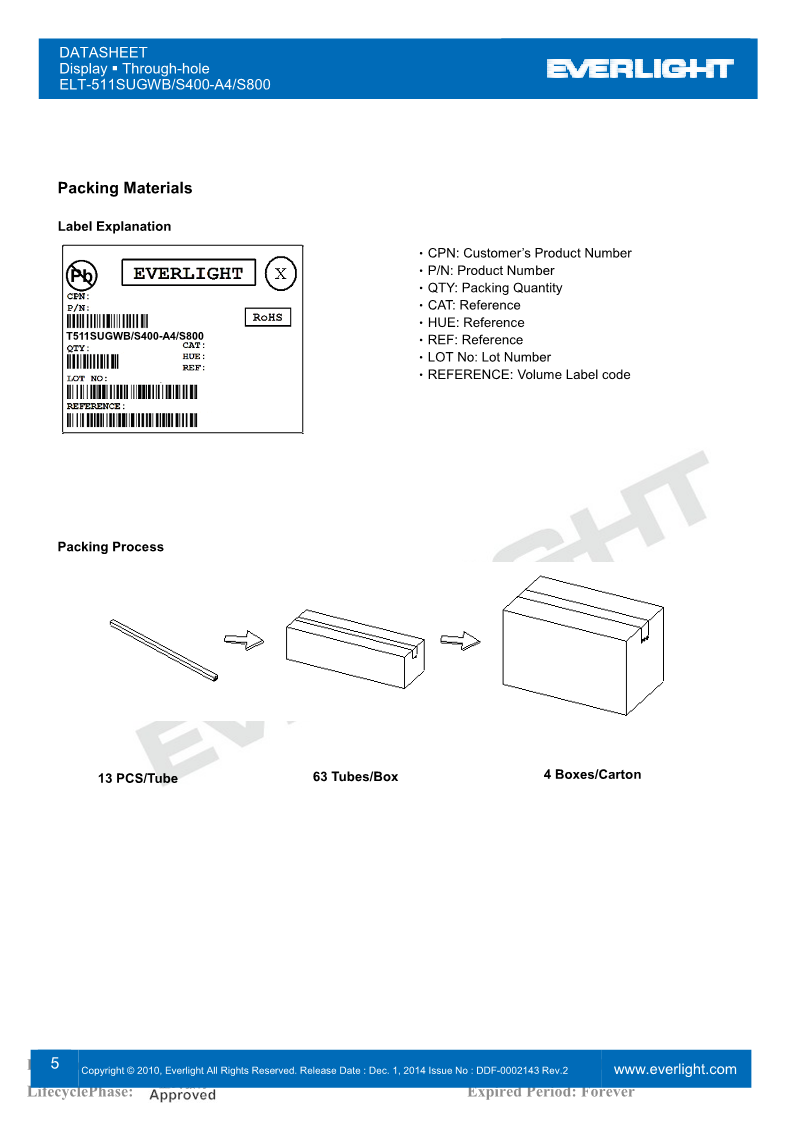 T511SUGWB-S400-A4-S800_5.png