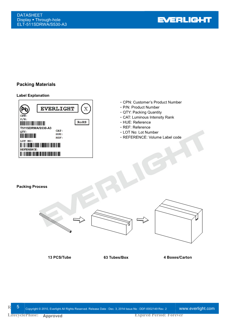 T511SDRWA-S530-A3_5.png