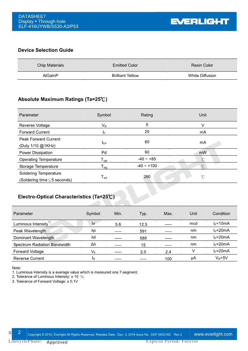 F416UYWB-S530-A3-P53_2.png