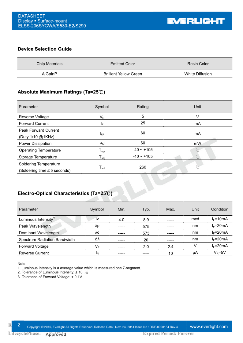 SS206SYGWA-S530-E2-S290_2.png