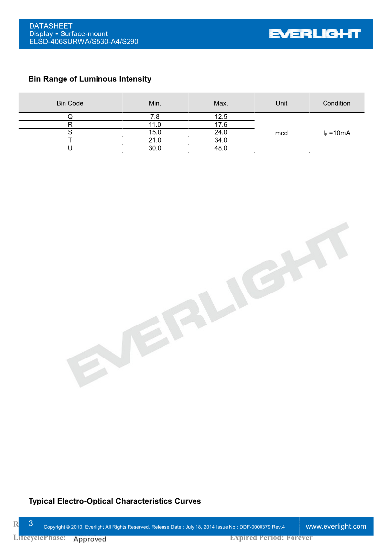 SD406SURWA-S530-A4-S290_3.png