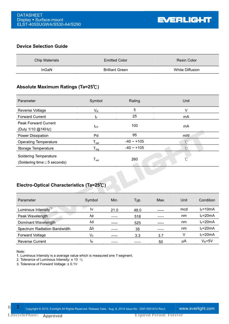 ST405SUGWA-S530-A4-S290_2.png