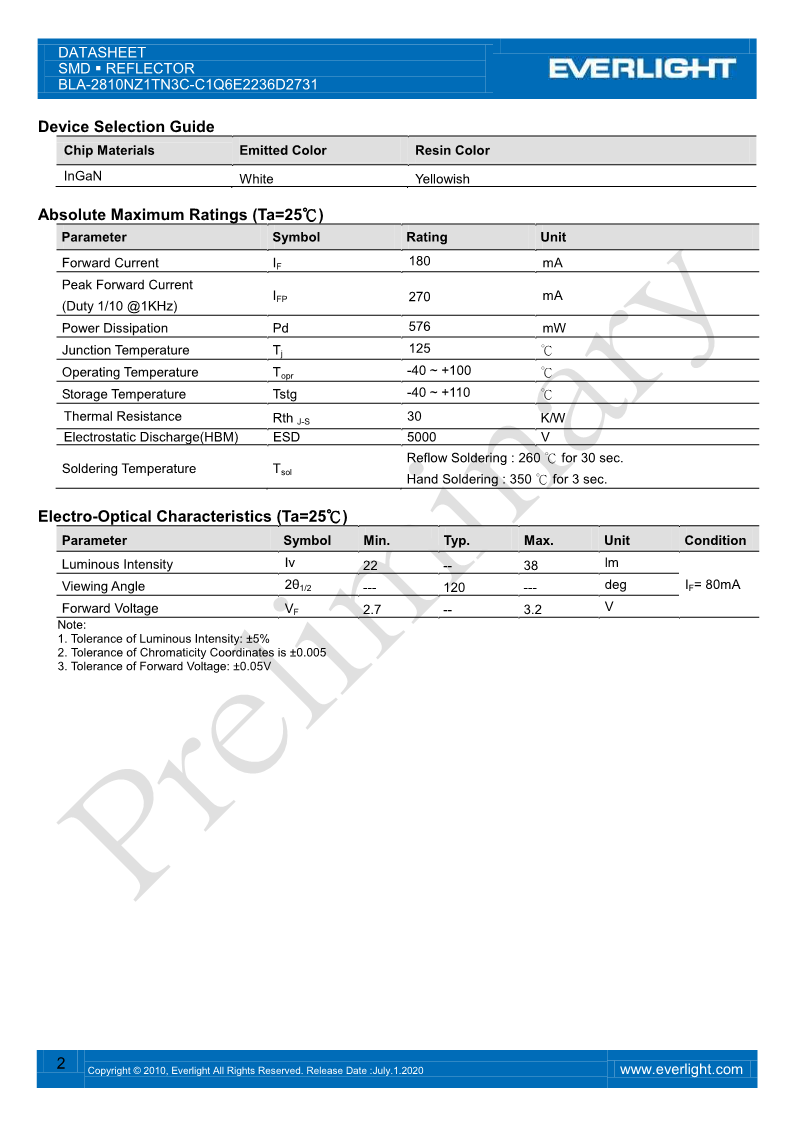 BLA-2810NZ1TN3C-C1Q6E2236D2731_DataSheet_Preliminary_V1_2.png