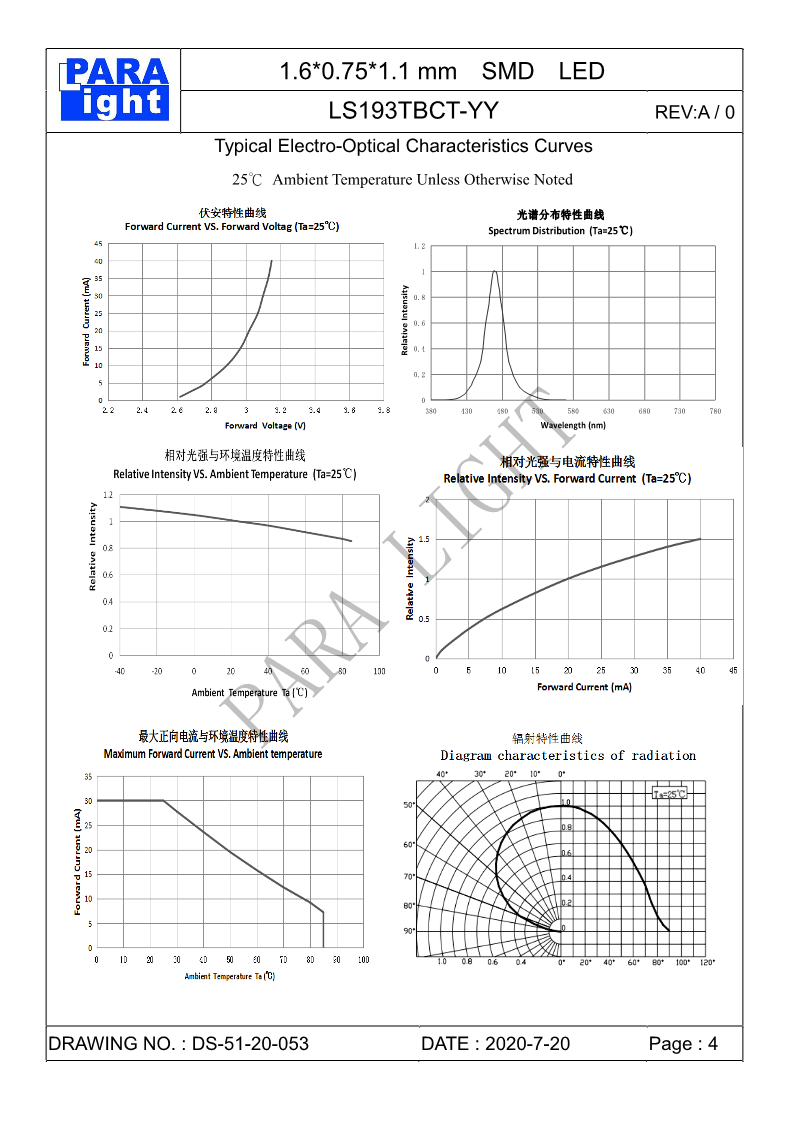 DS-51-20-053-L-S193TBCT-YY-A0-_4.png