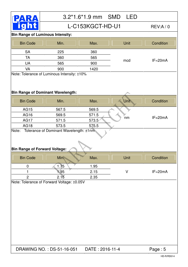 DS-51-16-051-L-C153KGCT-HD-U1-A0_5.png