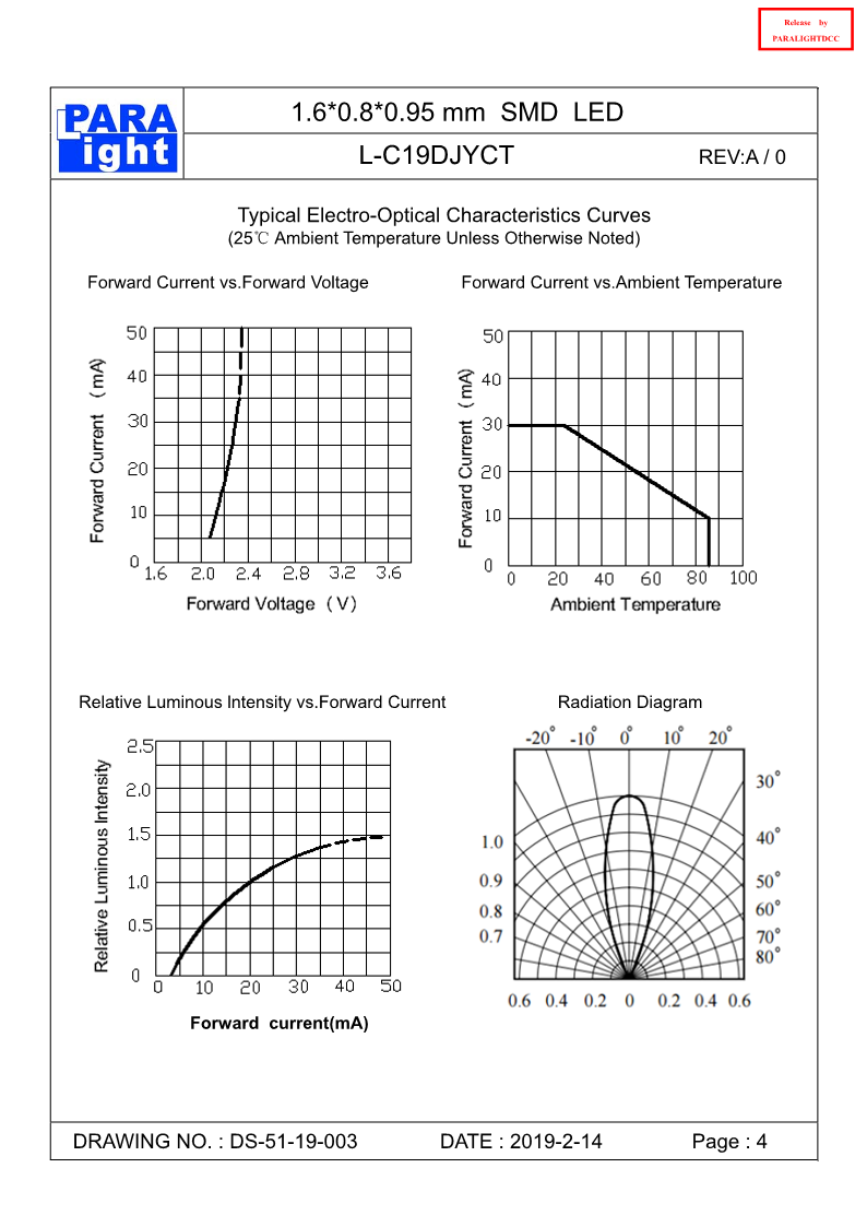 DS-51-19-003-L-C19DJYCT-A0_4.png