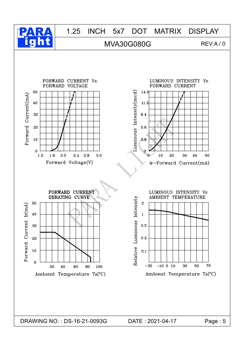 DS-16-21-0093G-MVA30G080G-A0_5.png