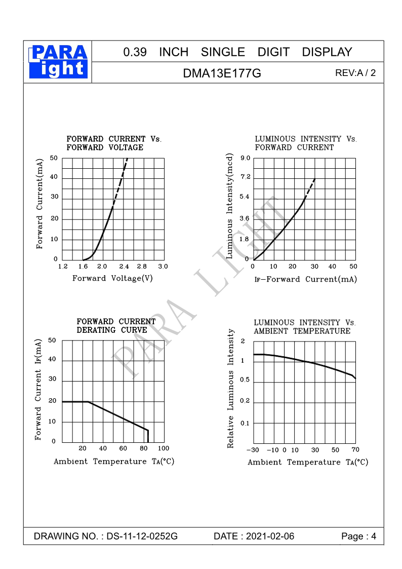 DS-11-12-0252G-DMA13E177G-A2_4.png