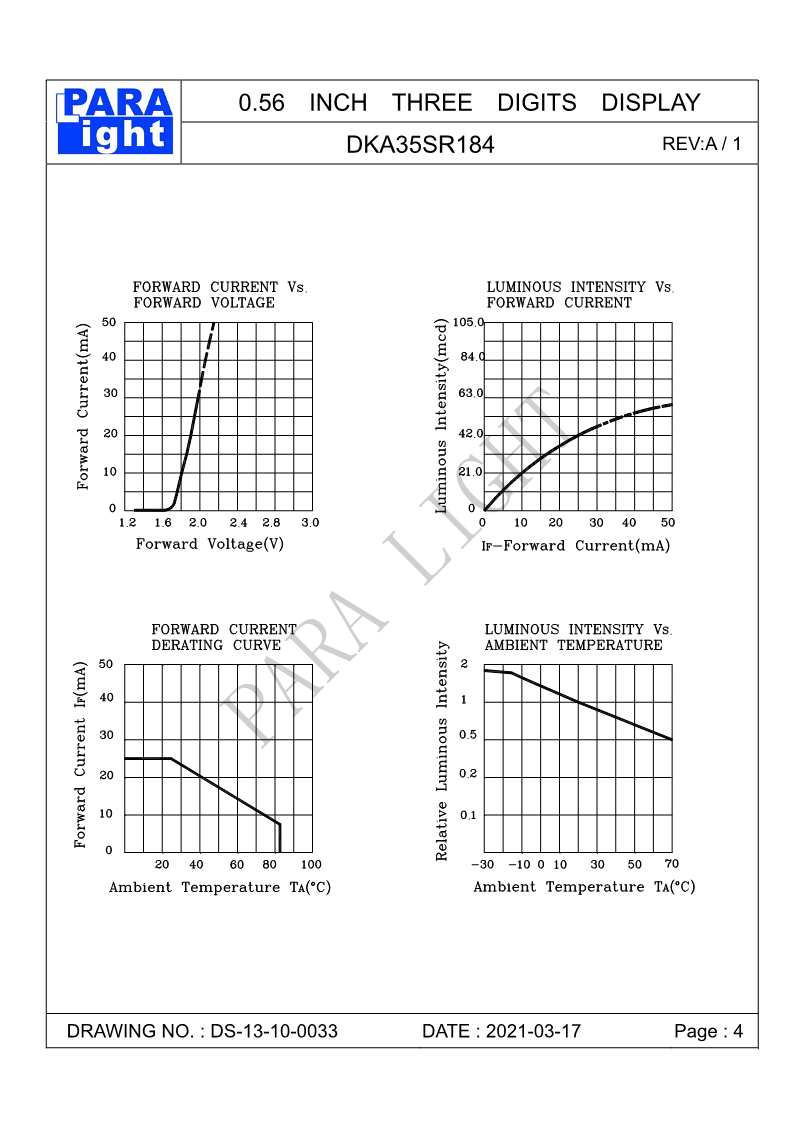 DS-13-10-0033-DKA35SR184-A1_4.png