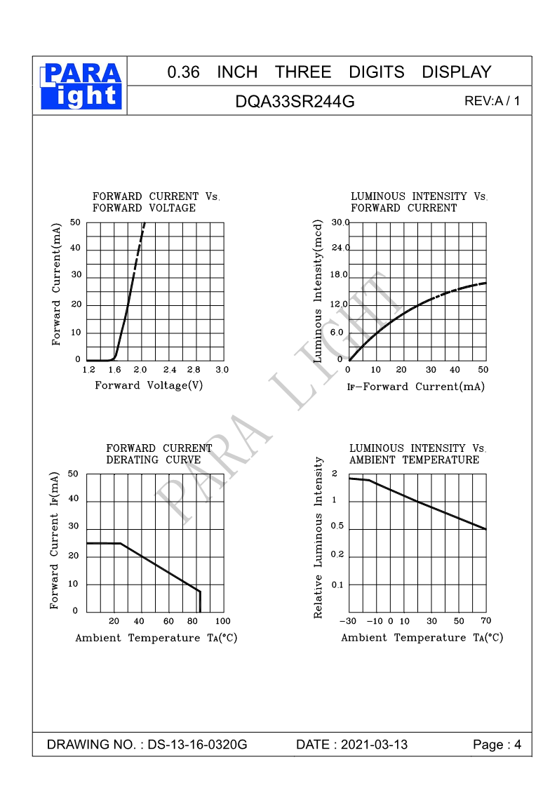 DS-13-16-0320G-DQA33SR244G-A1_4.png