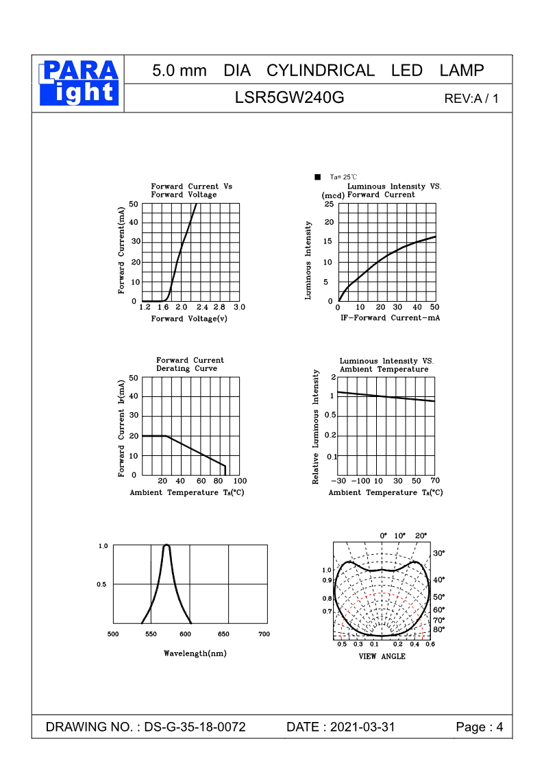 DS-G-35-18-0072-LSR5GW240G-A1_4.png