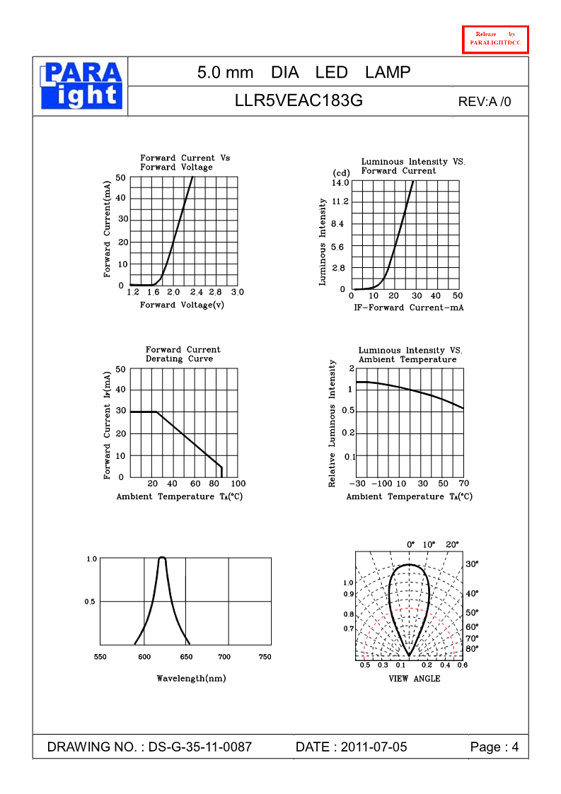 DS-G-35-11-0087-LLR5VEAC183G-A0_4.png